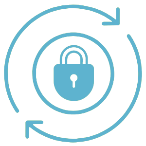 Three60 Security / Surveillance